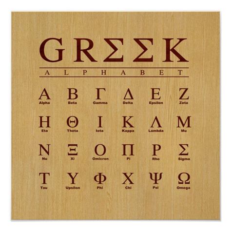 Bethany Dawson: Master The Art Of Greek Alphabet Roman Alphabet With ...