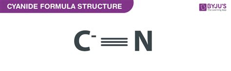 Cyanide Formula