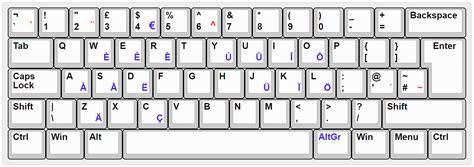 Qwerty Keyboard Layout | Hot Sex Picture