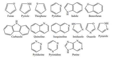 In a heterocyclic ring, three or more atoms may be included, whether ...