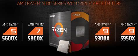 AMD Ryzen 9 5900X and Ryzen 5 5600X CPU Review - Legit Reviews