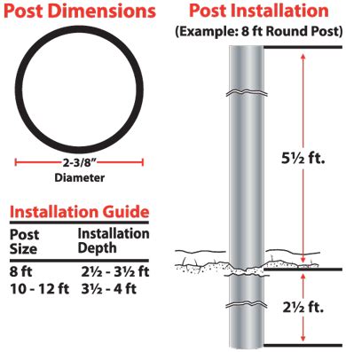 2-3/8'' Galvanized Round Post ROUNDPOST - by SafetySign.com