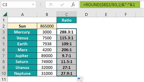 Ratio in Excel - Formula, Examples, How to Calculate Ratio?