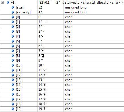 ASCII Control Characters