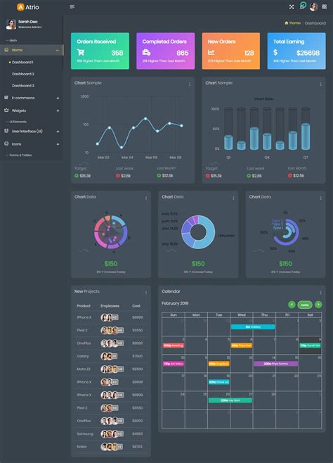 Atrio - Multipurpose Bootstrap 4x Admin Dashboard HTML Template ...