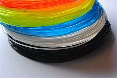 16 Type of 3D Printer Filament | Buyer's Guide & Review (Oct. 2018)