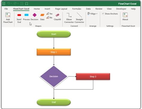 10 Free Flowchart Templates in Word, Excel, & ClickUp