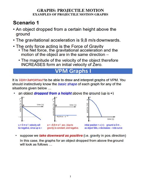 PROJECTILE MOTION GRAPHS & BOUNCING BALL _KUTLWANONG 2024 | PDF ...