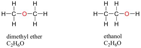 World of Biochemistry (blog about biochemistry): Constitutional isomers