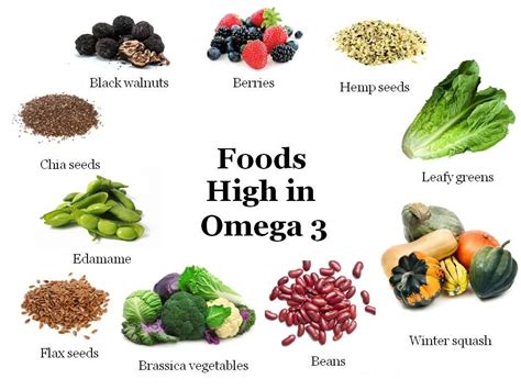 Foods high in omega 3 - shanghaihrom