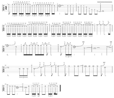 The Trooper guitar lesson The Trooper TAB how to play The Trooper