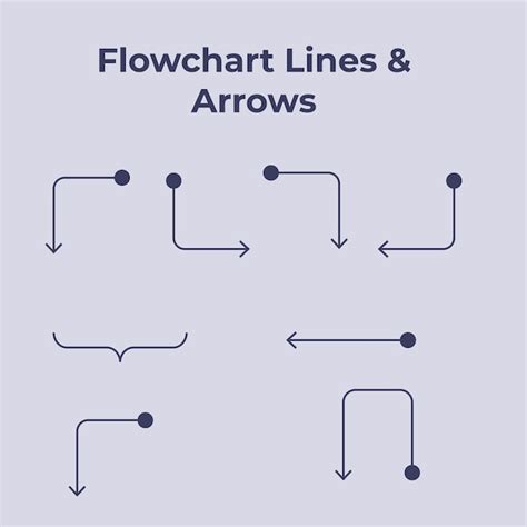 Premium Vector | Flowchart lines and arrow design