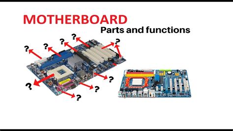 What Is Motherboard Parts Of A Motherboard And Their, 55% OFF