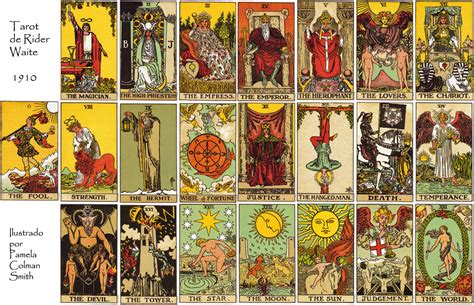 rw - tarot [the libarynth]