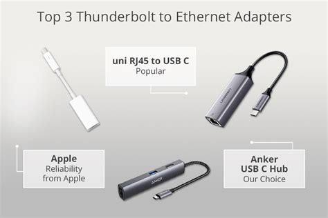 5 Best Thunderbolt 3 Ethernet Adapters in 2025