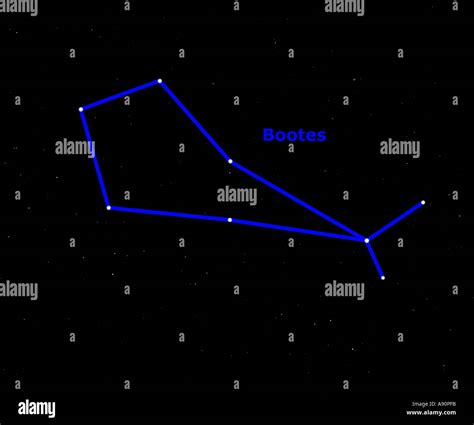 Constellation bootes hi-res stock photography and images - Alamy