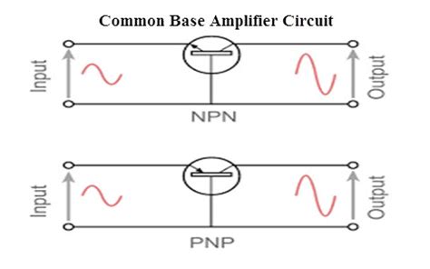 BJT Common Base Amplifier Circuit Working and Applications