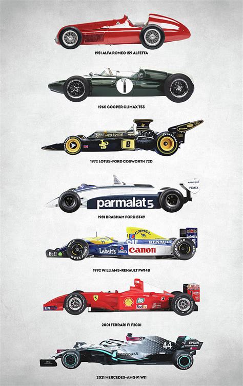 F1 Car Evolution Digital Art by Zapista OU