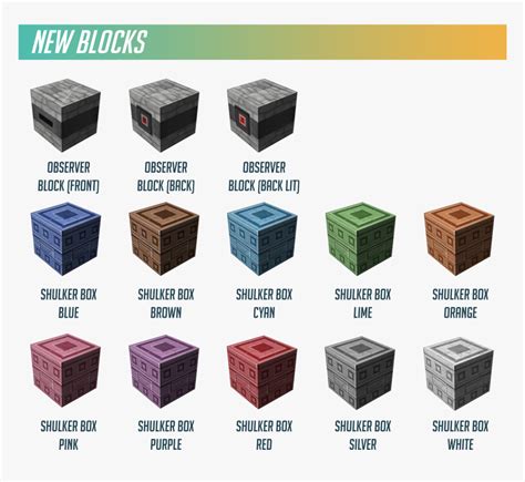 Minecraft Shulker Box Texture, HD Png Download - kindpng