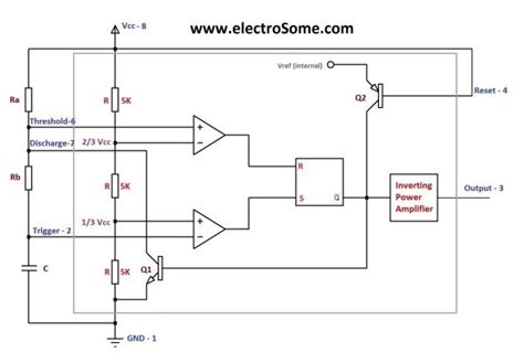 Astable Multivibrator using 555 Timer