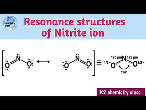 Nitrite Ion Resonance Structures