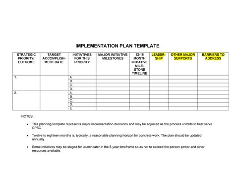 43 Step-by-Step Implementation Plan Templates ᐅ TemplateLab