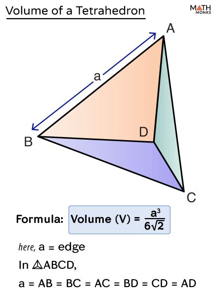 Tetrahedron - Definition, Formulas, Examples, and Diagrams