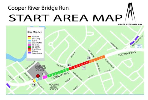 Cooper River Bridge Run starting line: What you need to know