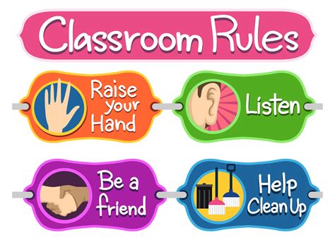 24x36 Quot Classroom Rules Poster Classroom Art Inspirational Poster ...