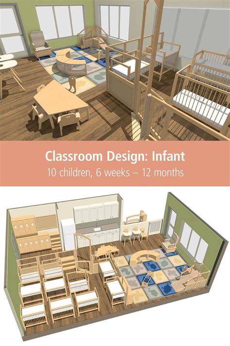 Montessori classroom design – Artofit