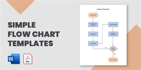 Microsoft Word Process Flow Chart Template