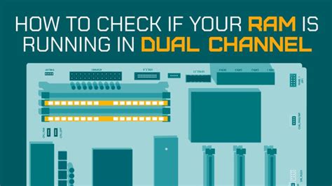 How To Check If Your RAM is Running in Dual-Channel [Quick and Easy]