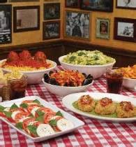 Restaurants and Venues in Downtown, Pittsburgh, Pennsylvania ...