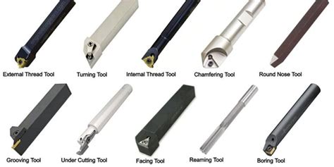 Lathe Cutting Tools: Different Types of Tools for Turning - WayKen