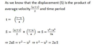 Derivation Of Equation Motion - First, Second & Third