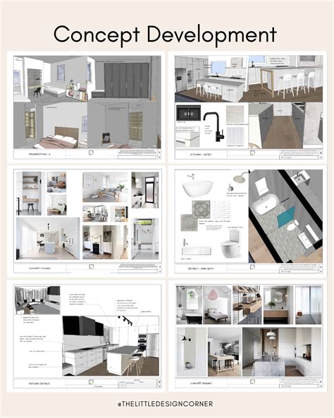 How to use SketchUp and Layout for Interior Design — The Little Design ...