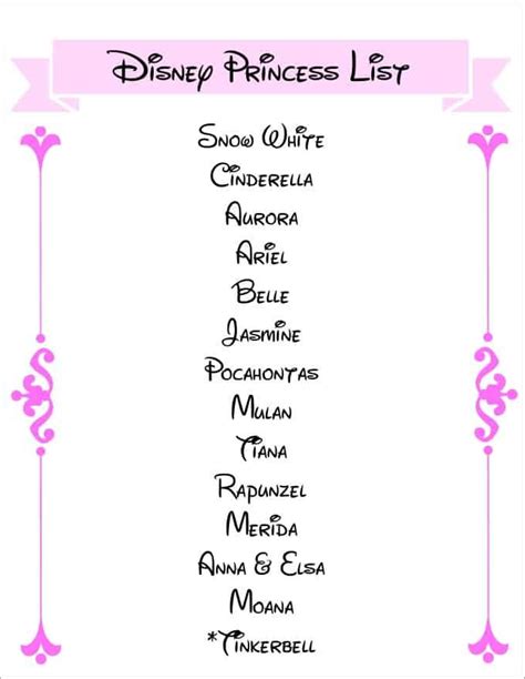 Disney Princess List Printable