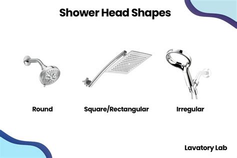 12 Types of Shower Heads, Mounts, & Shapes