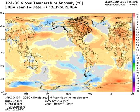 Global Temperatures | climatlas.com/temperature