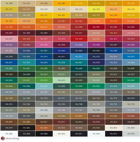 Jotun Marine Paint Color Chart