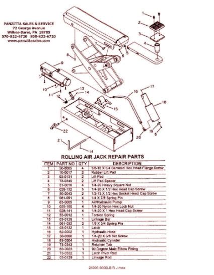 Challenger / VBM Lift parts and Breakdowns – Panzitta Sales & Service