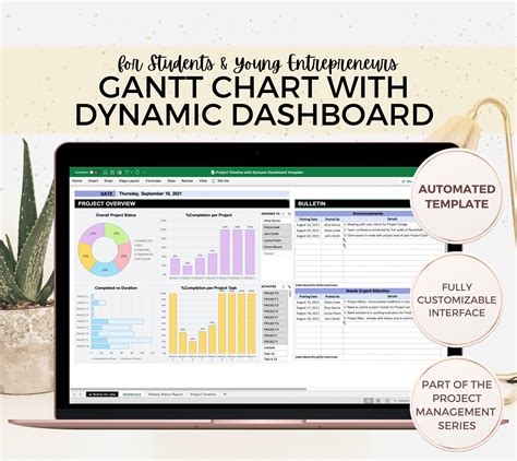 Excited to share this item from my #etsy shop: Gantt Chart, Project ...