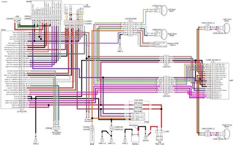 Harley Davidson Wiring Harness Diagram