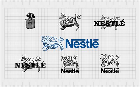 Nestlé Logo History: The Nestlé Symbol And Birds