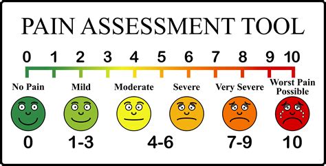 Pain Scale Chart Printable - Printable Word Searches