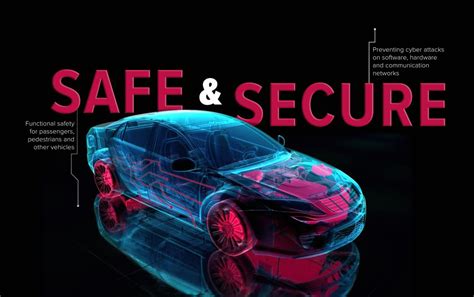 Leading the Way to Functional Safety and Cyber Security | Automotive ...