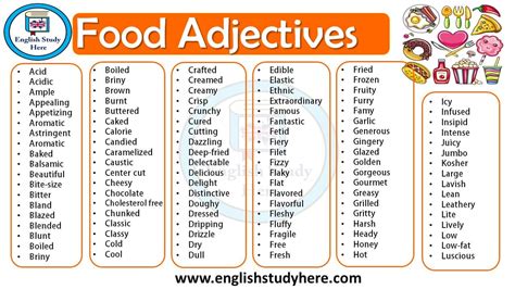 Food Adjectives - List of Food Adjectives - English Study Here