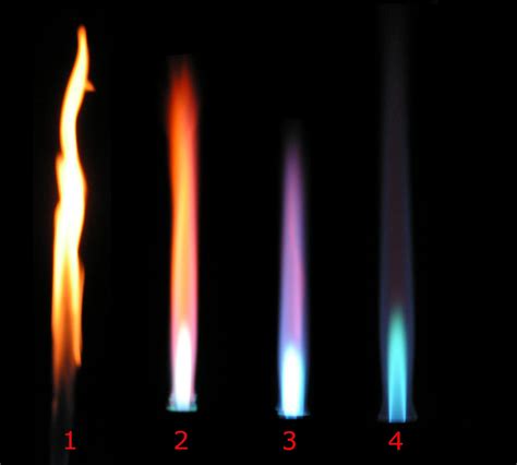 Bunsen burner - Wikipedia