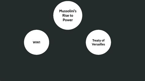 WW1 AND TREATY OF VERSAILLES by hander alvarez on Prezi