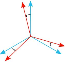 Orientation (geometry) | Wiki | Everipedia